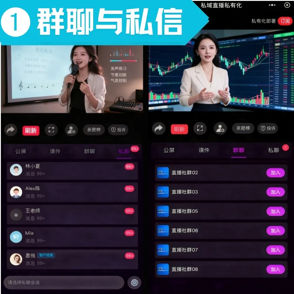 群聊与私信